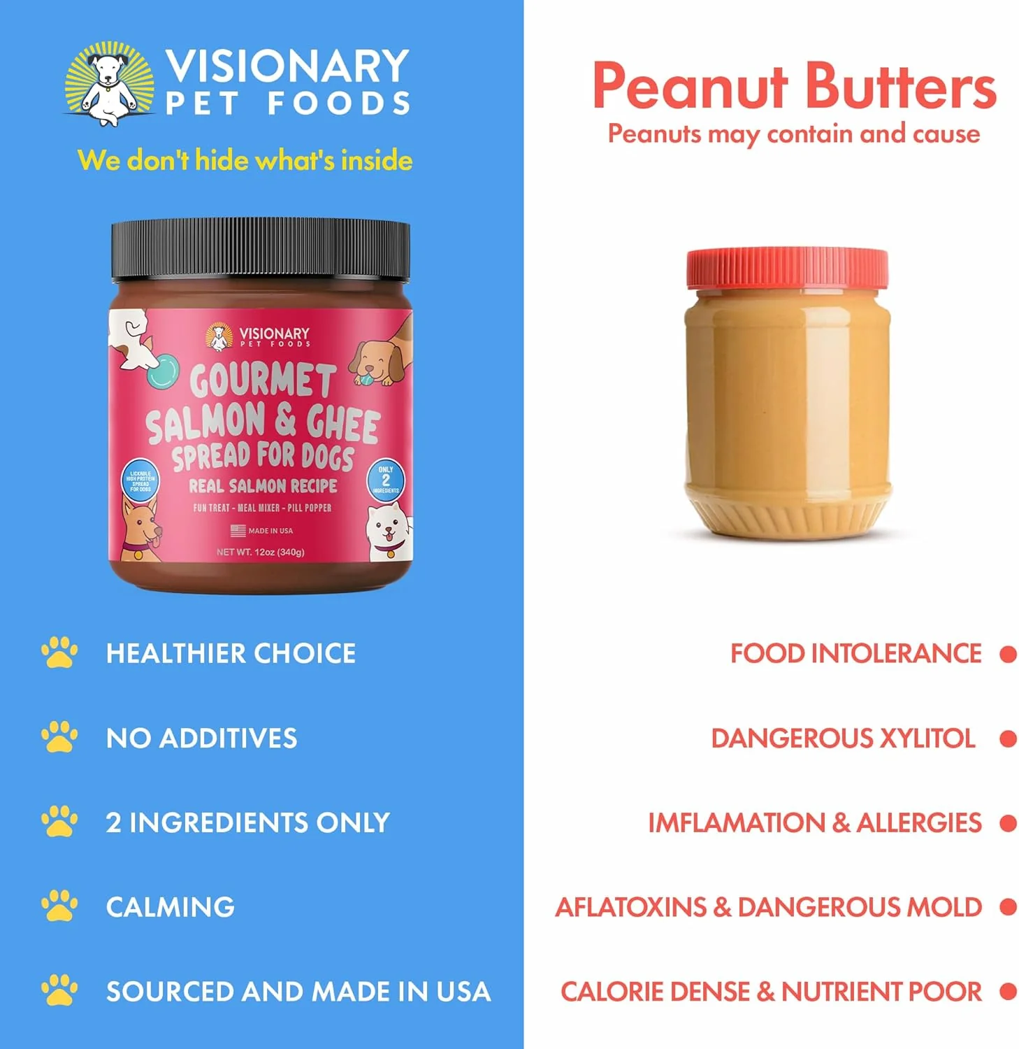 Salmon & Ghee Dog Meat Spread – High-Protein, Low-Carb Keto Treat | 12oz Jar - Image 4