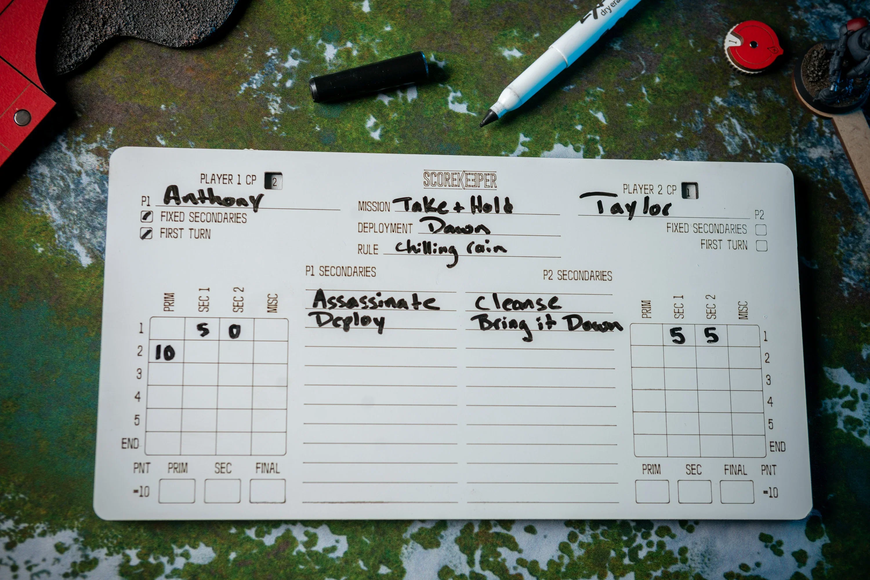 Scorekeeper - Dry Erase WH40k Score Card with CP Tracker - Image 4