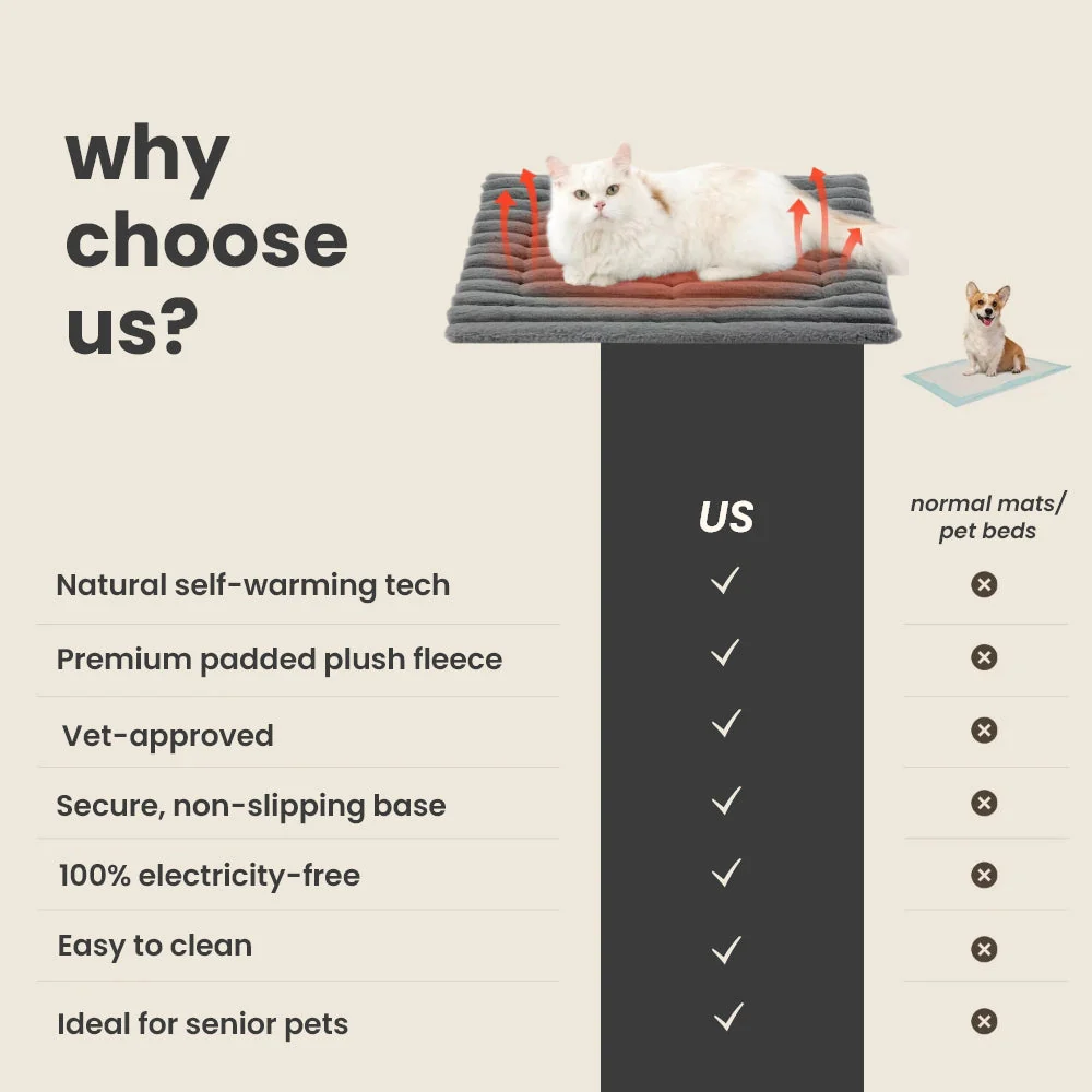 self-warming pet mat - Image 3