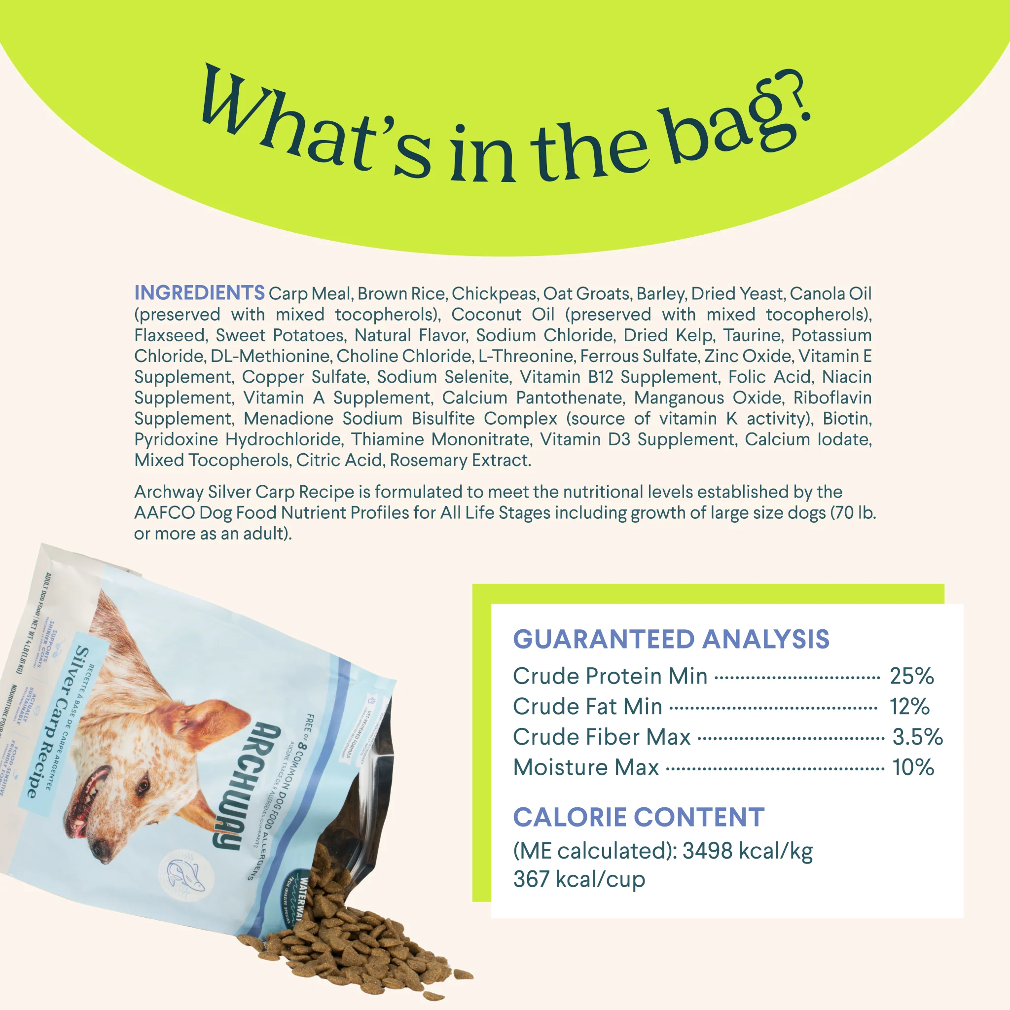 Silver Carp Dog Food - Image 4