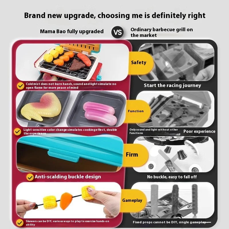 Simulation Mini Small Kitchen Play House Slicer Girls' Cooking Barbecue Toys - Image 2
