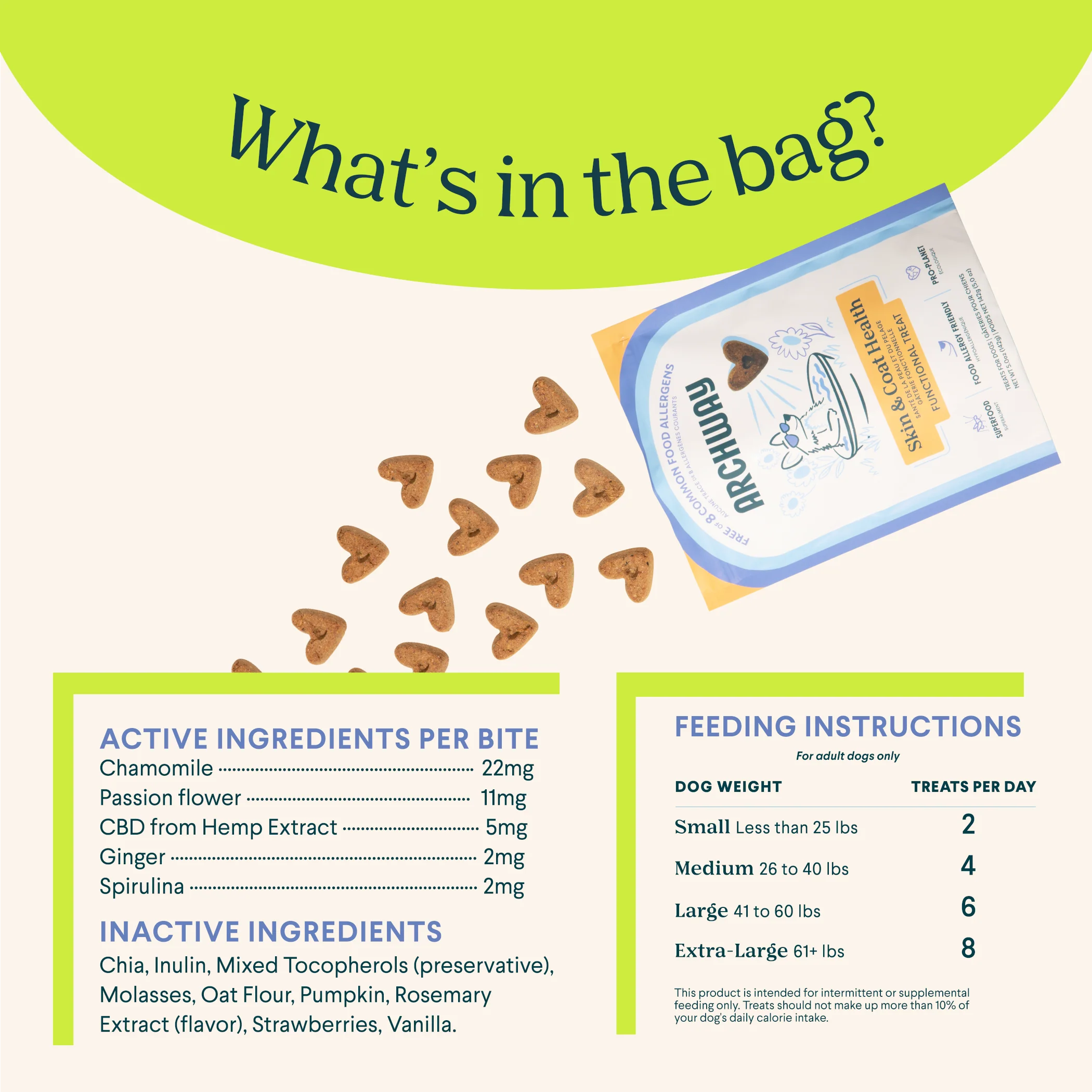 Skin & Coat Health - Image 4