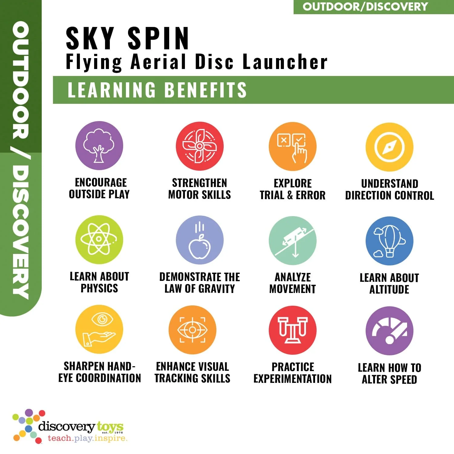 SKY SPIN Flying Copter Outdoor Toy - Image 4