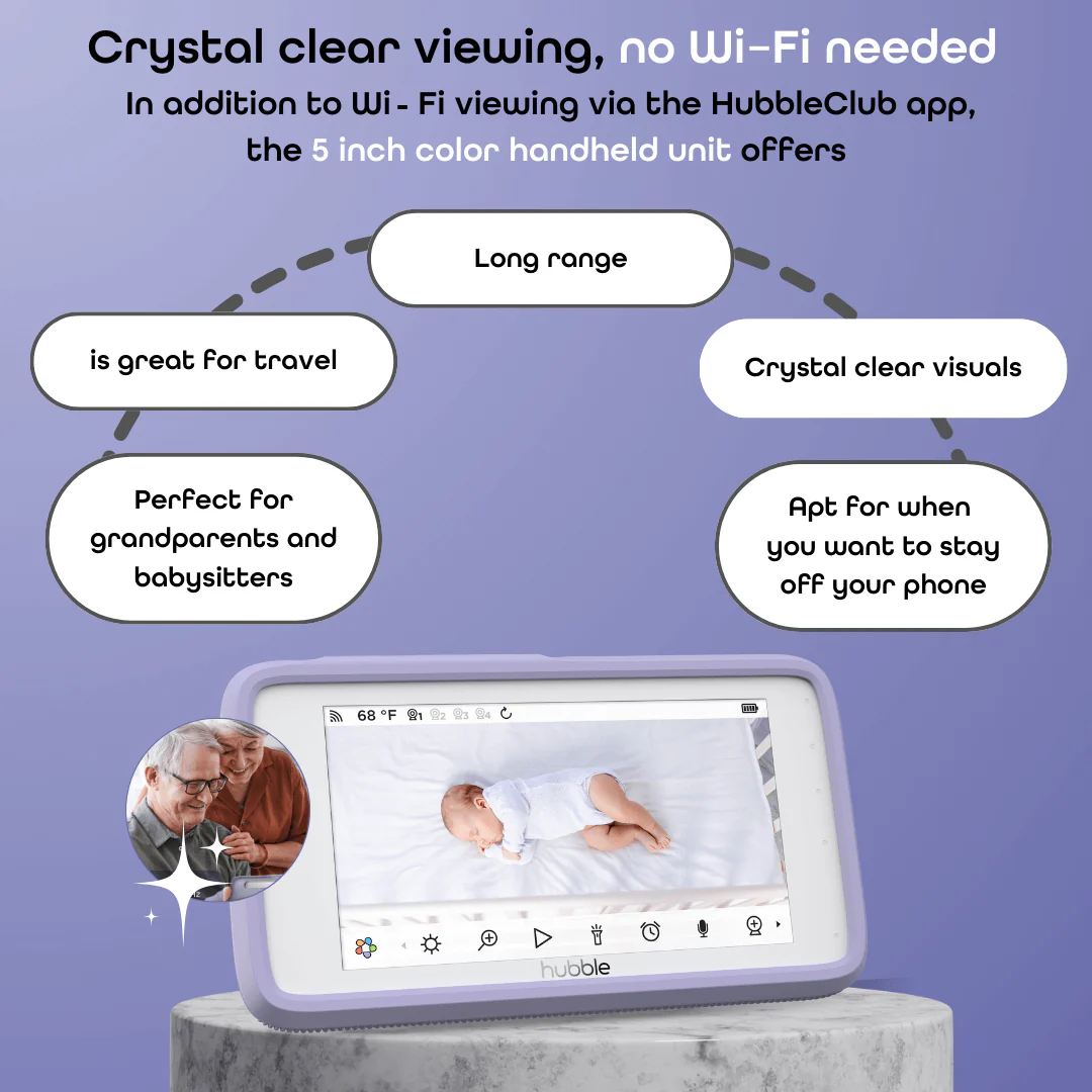 SkyVision AI Pro with Adjustable Crib Mount - Image 3