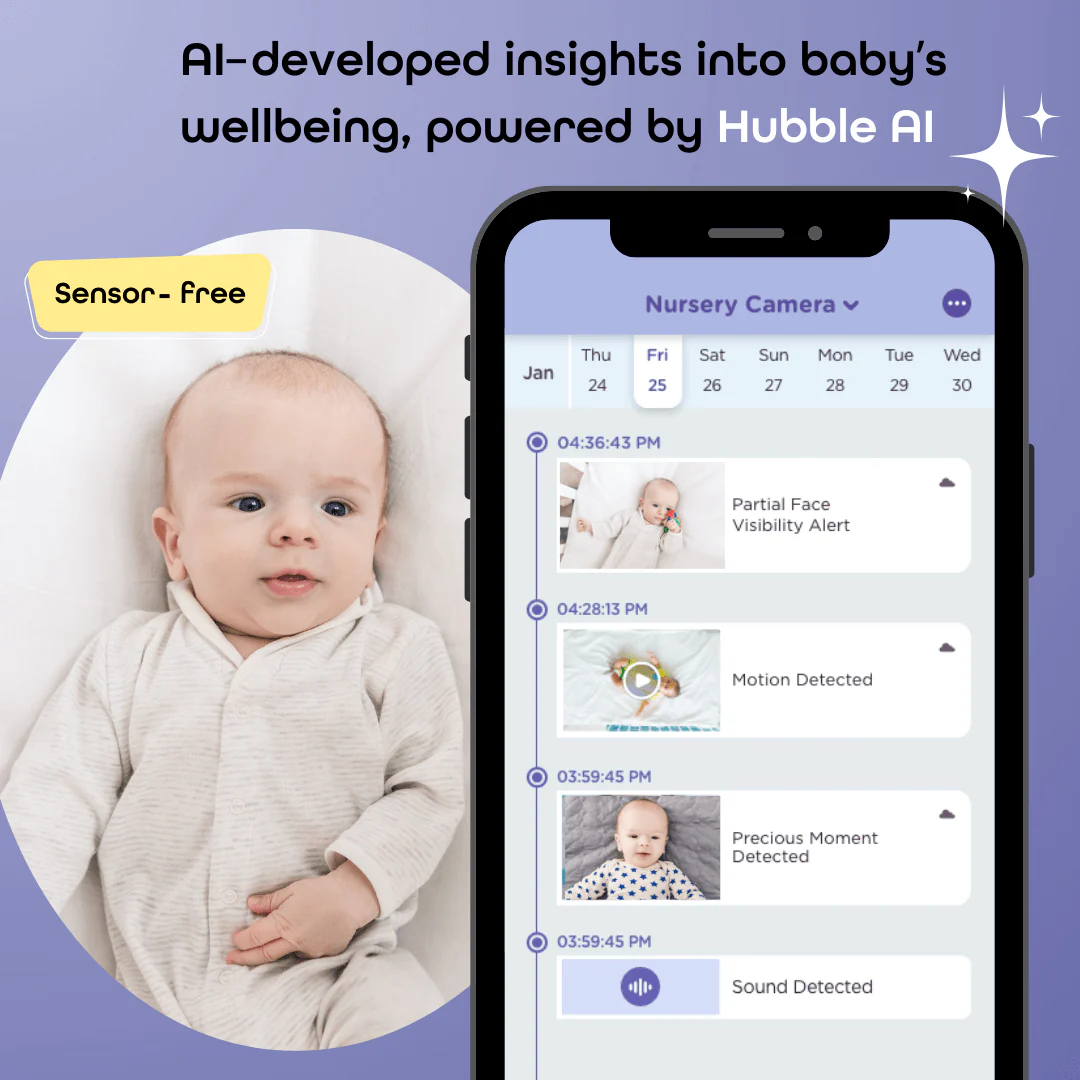SkyVision AI with Adjustable Crib Mount - Image 4
