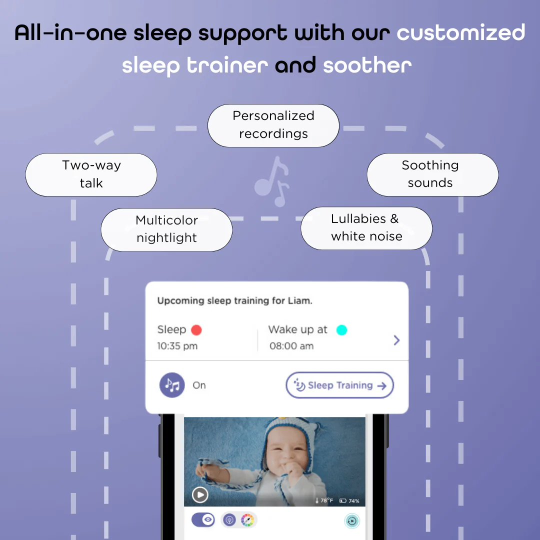 SkyVision AI with Adjustable Crib Mount - Image 5