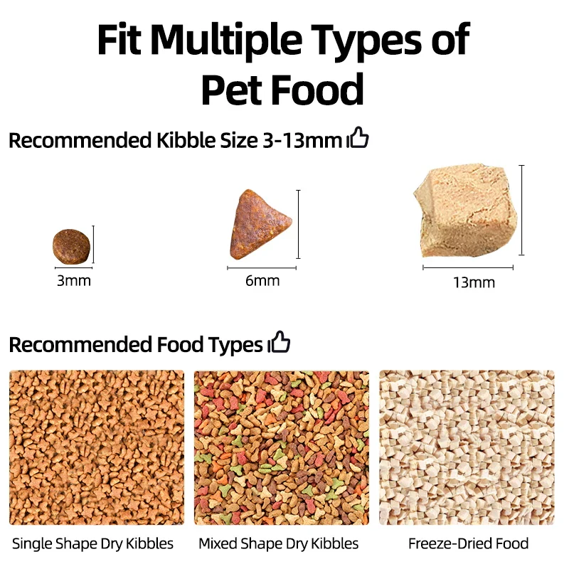 Smart Cat Feeder Camera for Automated Pet Care - Image 5