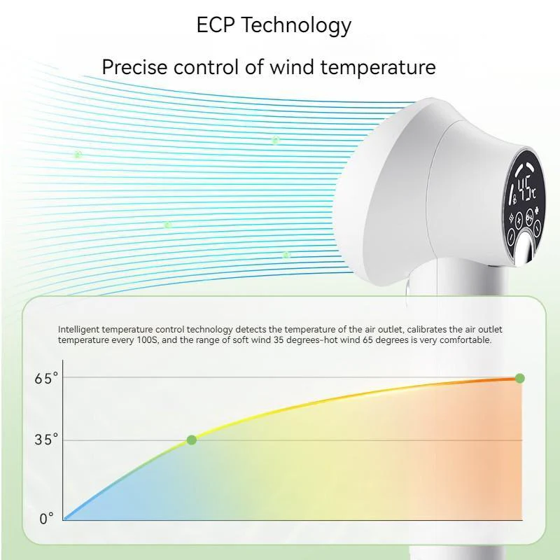 Smart Pet Blow & Comb Silent Hair Dryer - Image 4