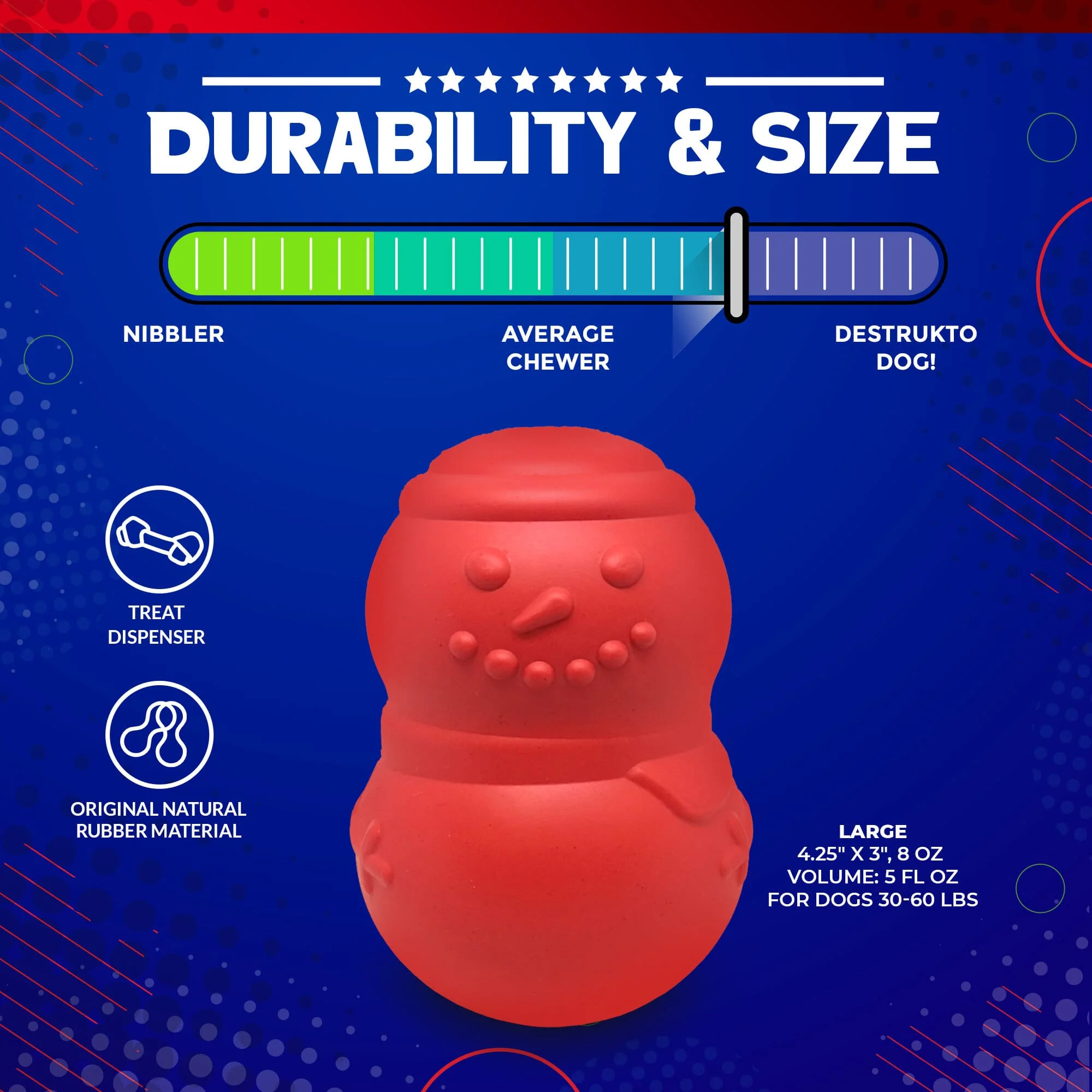 Snowman Dog Toy - Durable Winter Chew Toy for Large Dogs | USA Made - Image 4