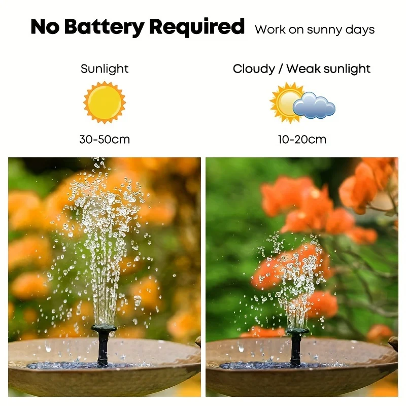 Solar Fountain Pump for Outdoor Pools, Ponds & Gardens – Summer Use - Image 4