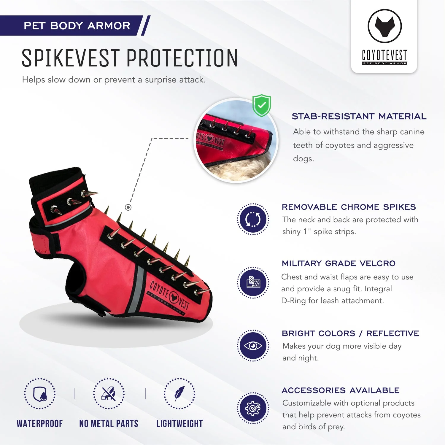 SpikeVest - Image 2