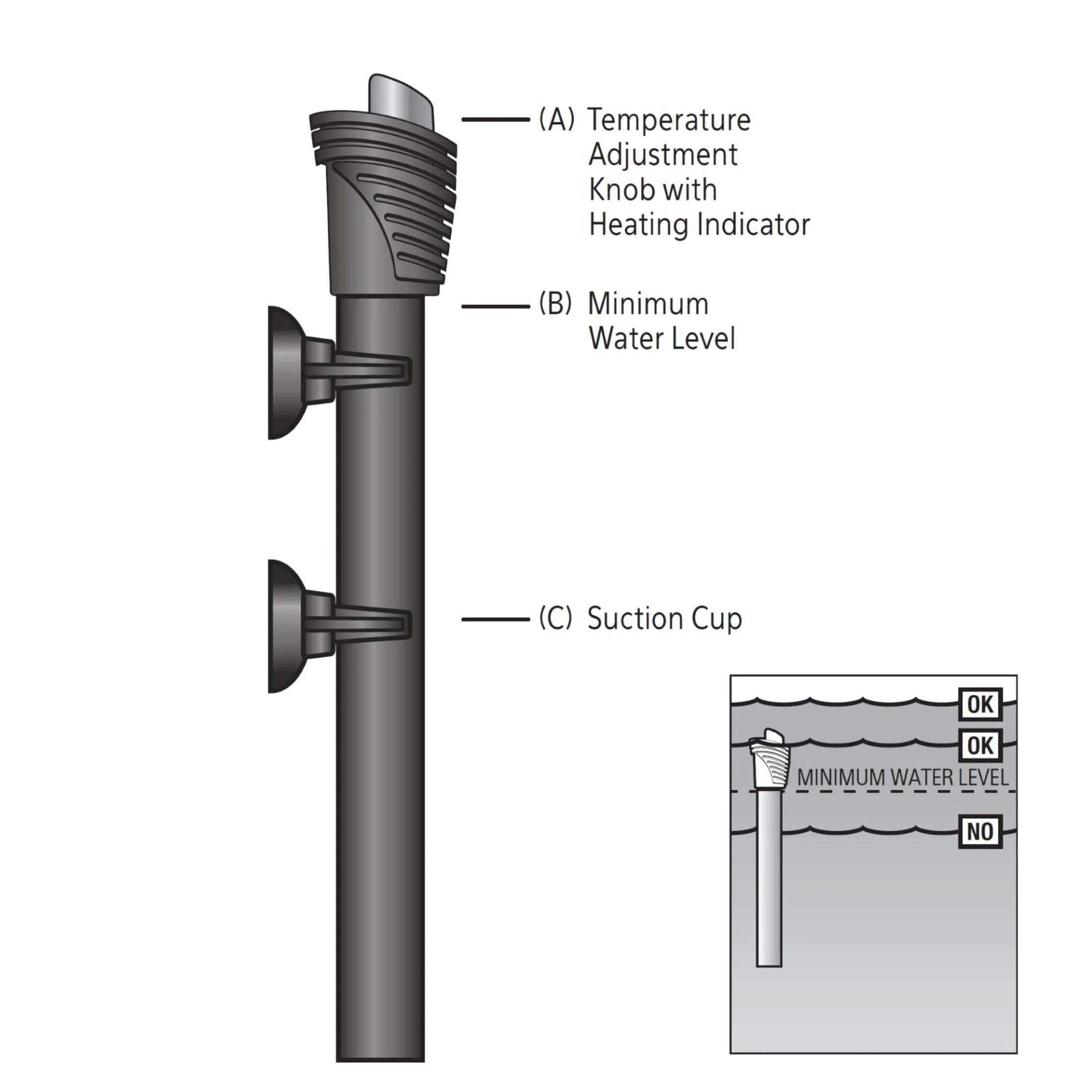 Submersible Aquarium Heater, up to 55 gallon - Image 8