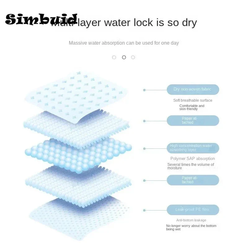 Super Absorbent Dog Training Pee Pads – Quick-Dry Disposable Pet Diapers - Image 4