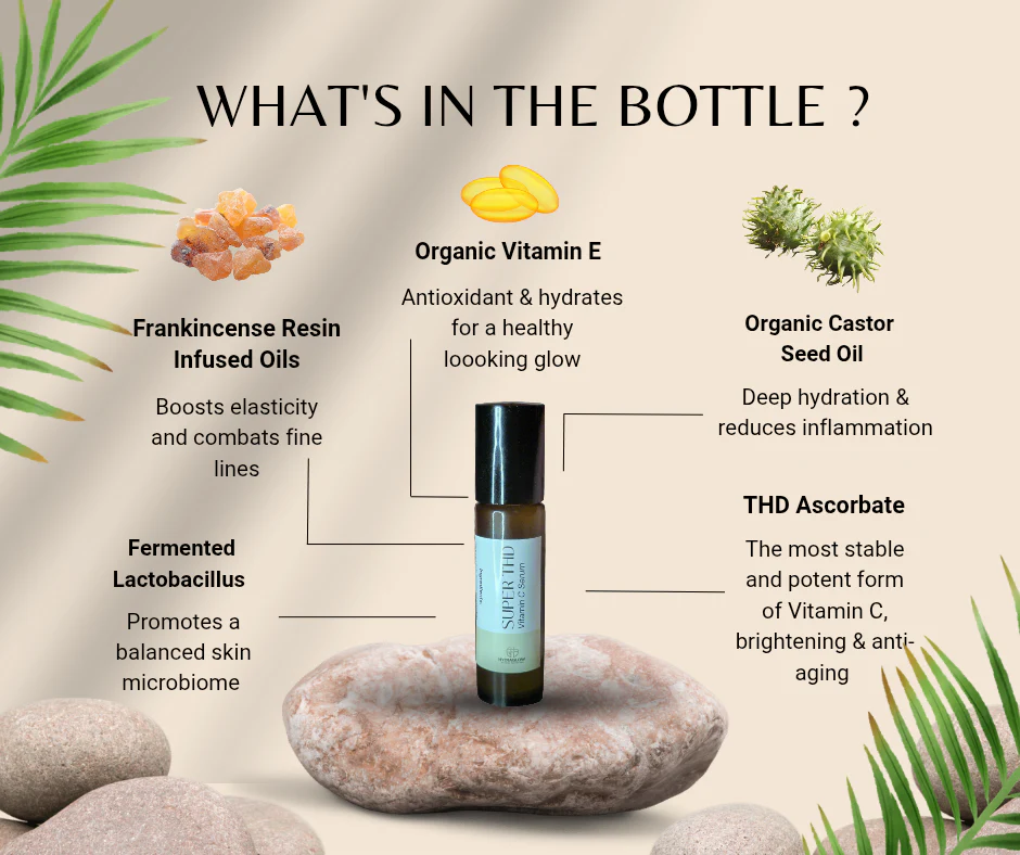 Super THD Vitamin C Roller Serum (travel size) - Image 3
