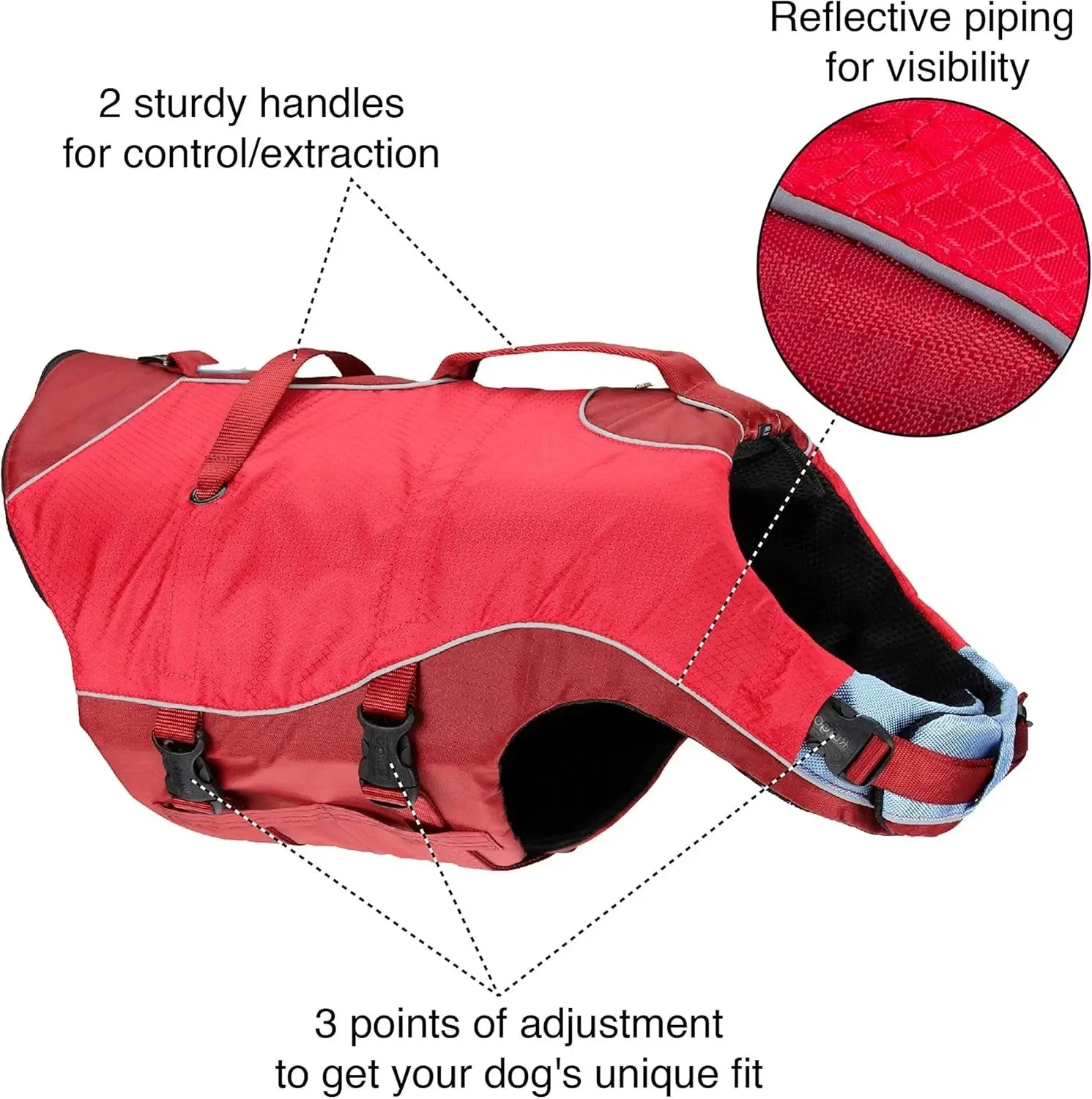 Surf N’ Turf Dog Life Jacket - Flotation Life Vest for Swimming and Boating - Image 2