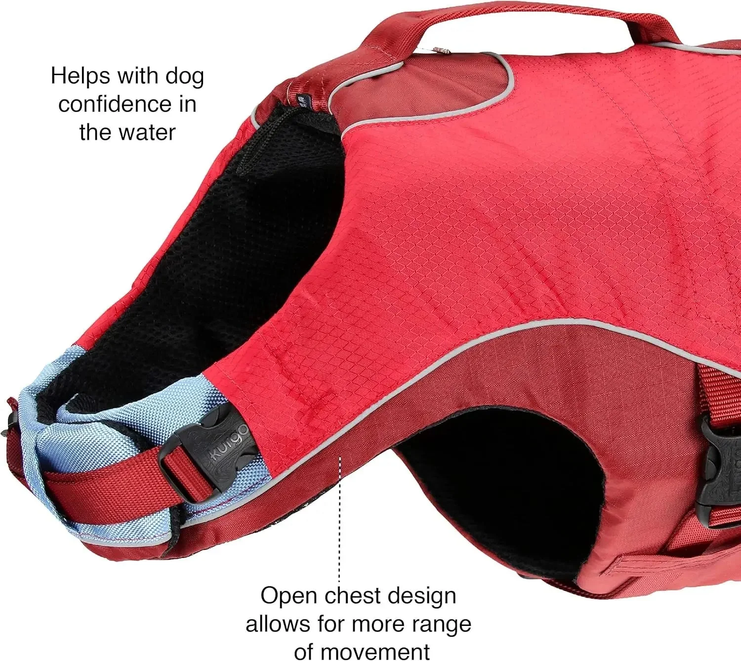 Surf N’ Turf Dog Life Jacket - Flotation Life Vest for Swimming and Boating - Image 3