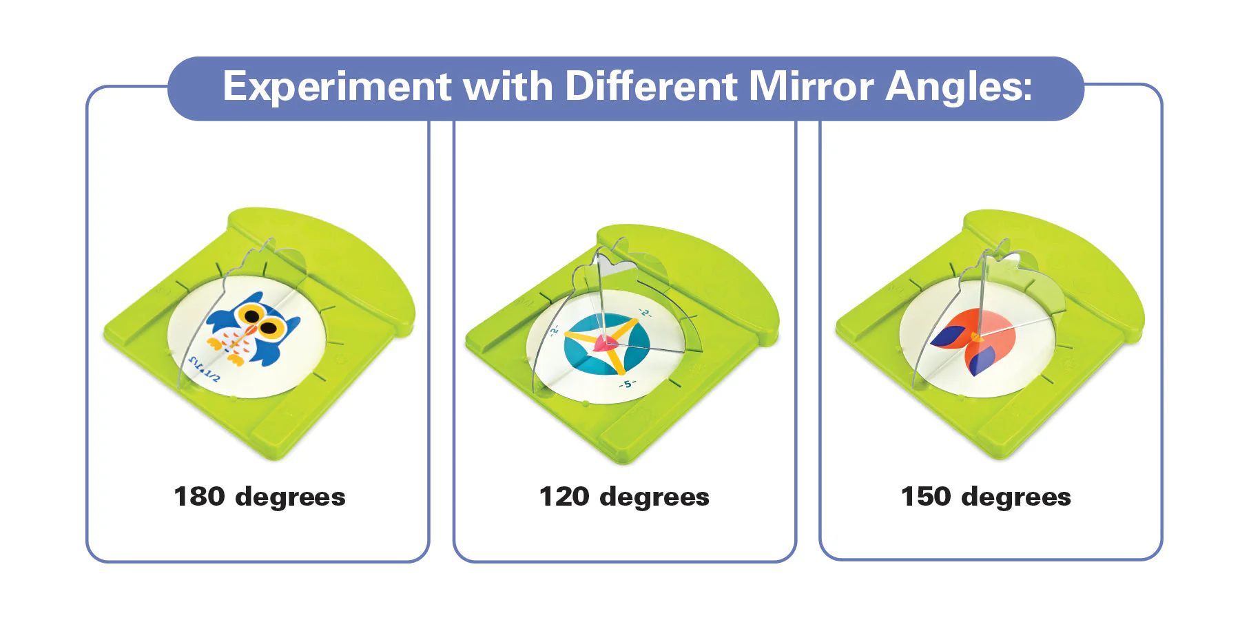 SYMMETRIX Mirror Magic Symmetry Learning Kit - Image 10