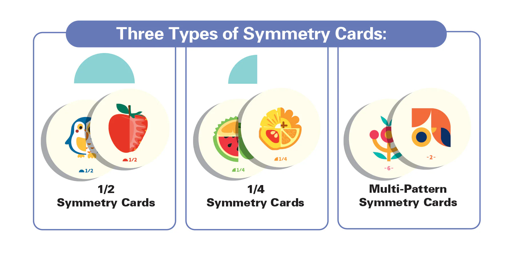 SYMMETRIX Mirror Magic Symmetry Learning Kit - Image 11