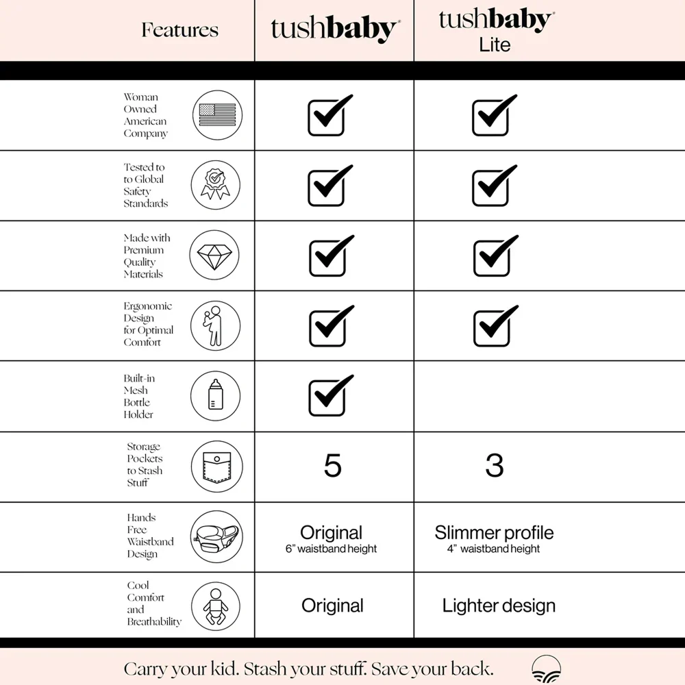 The Tushbaby Hip Carrier - Image 37