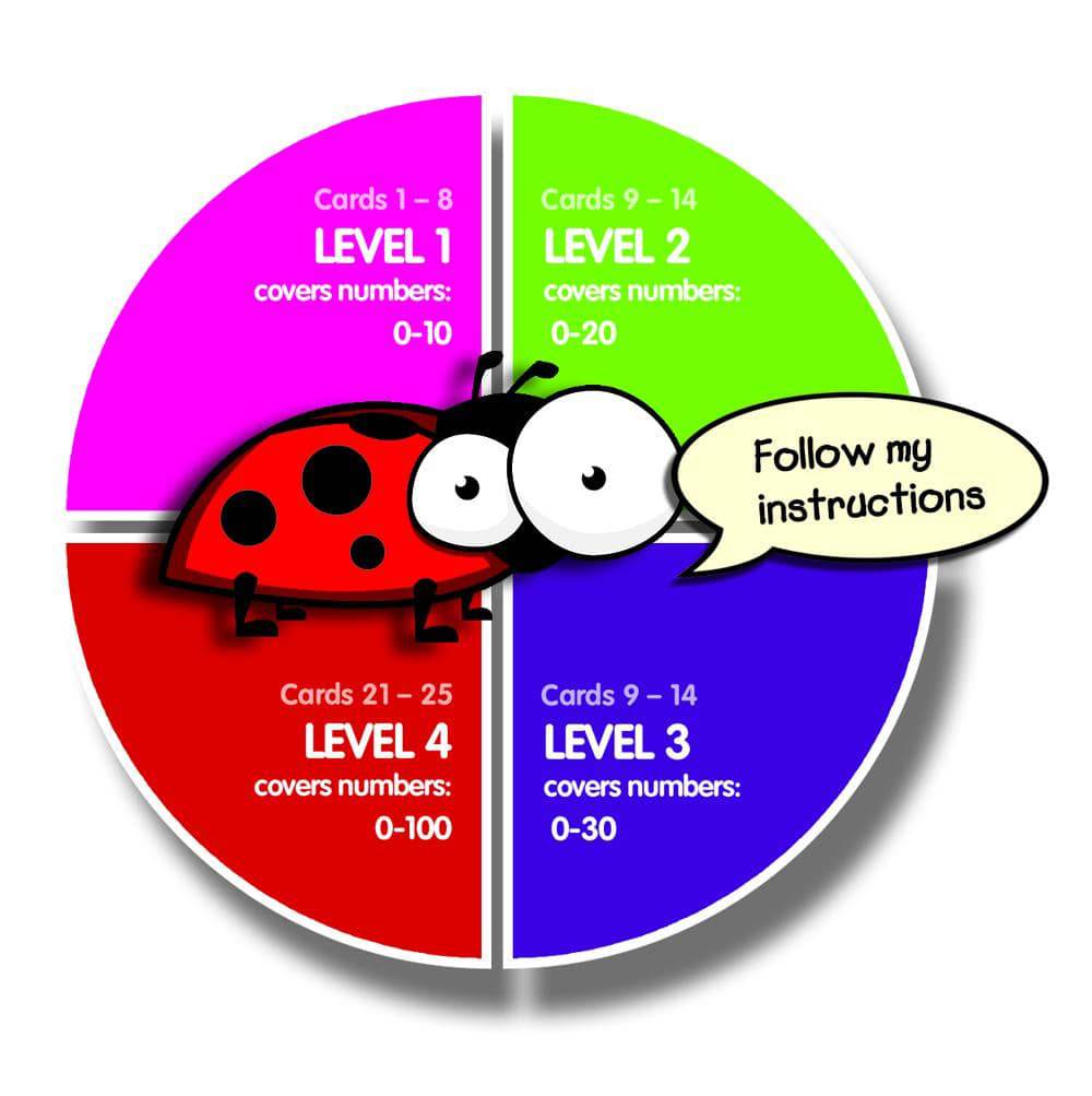 THINK IT THROUGH Learning Tiles MATH 1 Set - Image 9