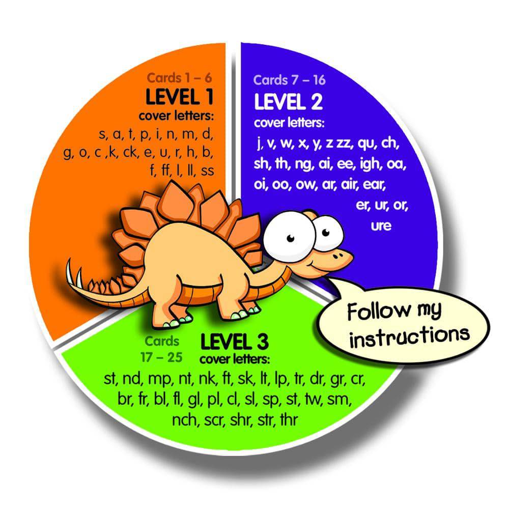 THINK IT THROUGH Learning Tiles READING Set - Image 5