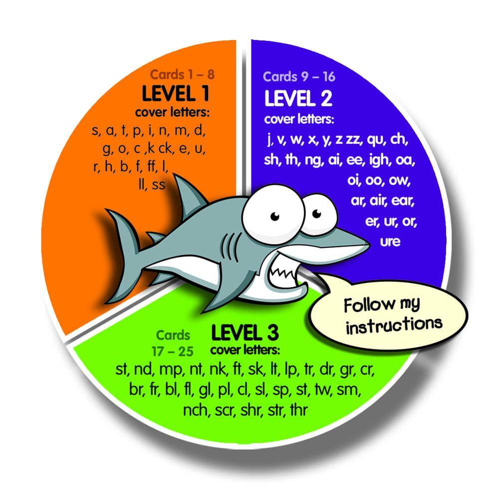 THINK IT THROUGH Learning Tiles SPELLING Set - Image 5