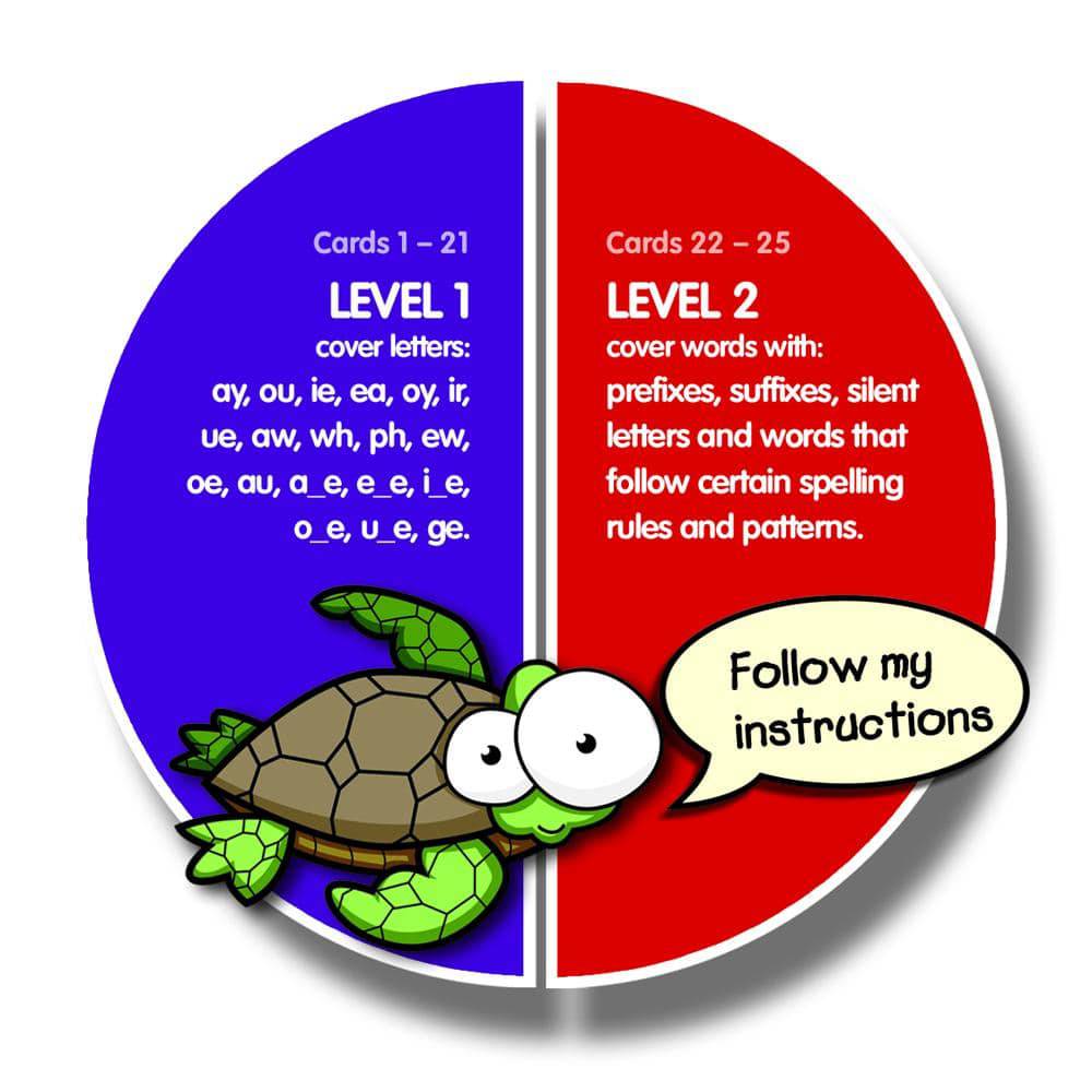 THINK IT THROUGH Learning Tiles SPELLING Set - Image 9