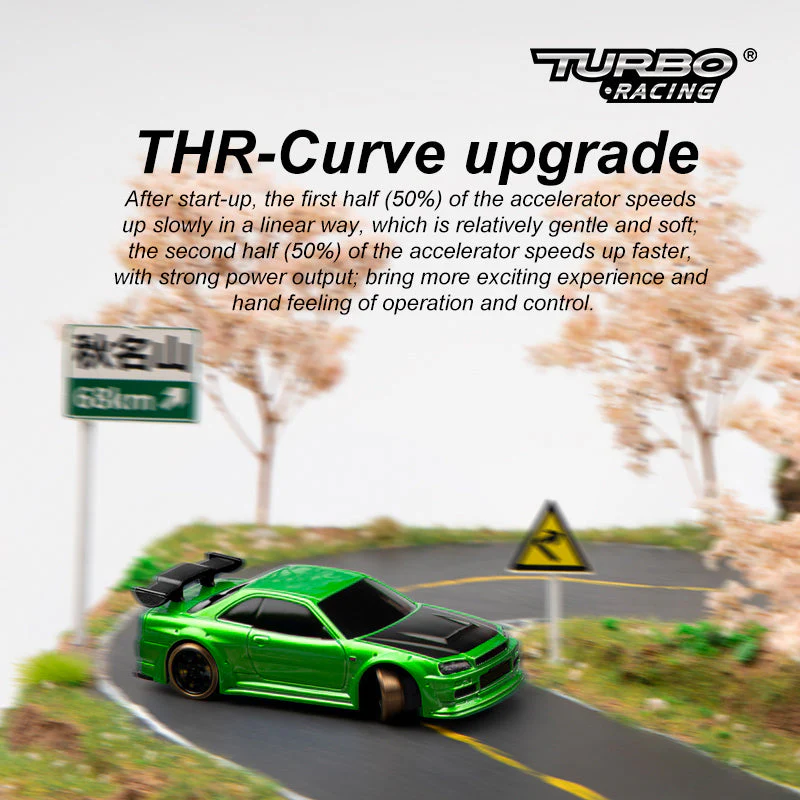 Turbo Racing 1vs76 C64 Drift RC Car With Gyro Radio Full Proportional Remote Control Toys RTR Kit For Kids And Adults - Image 4