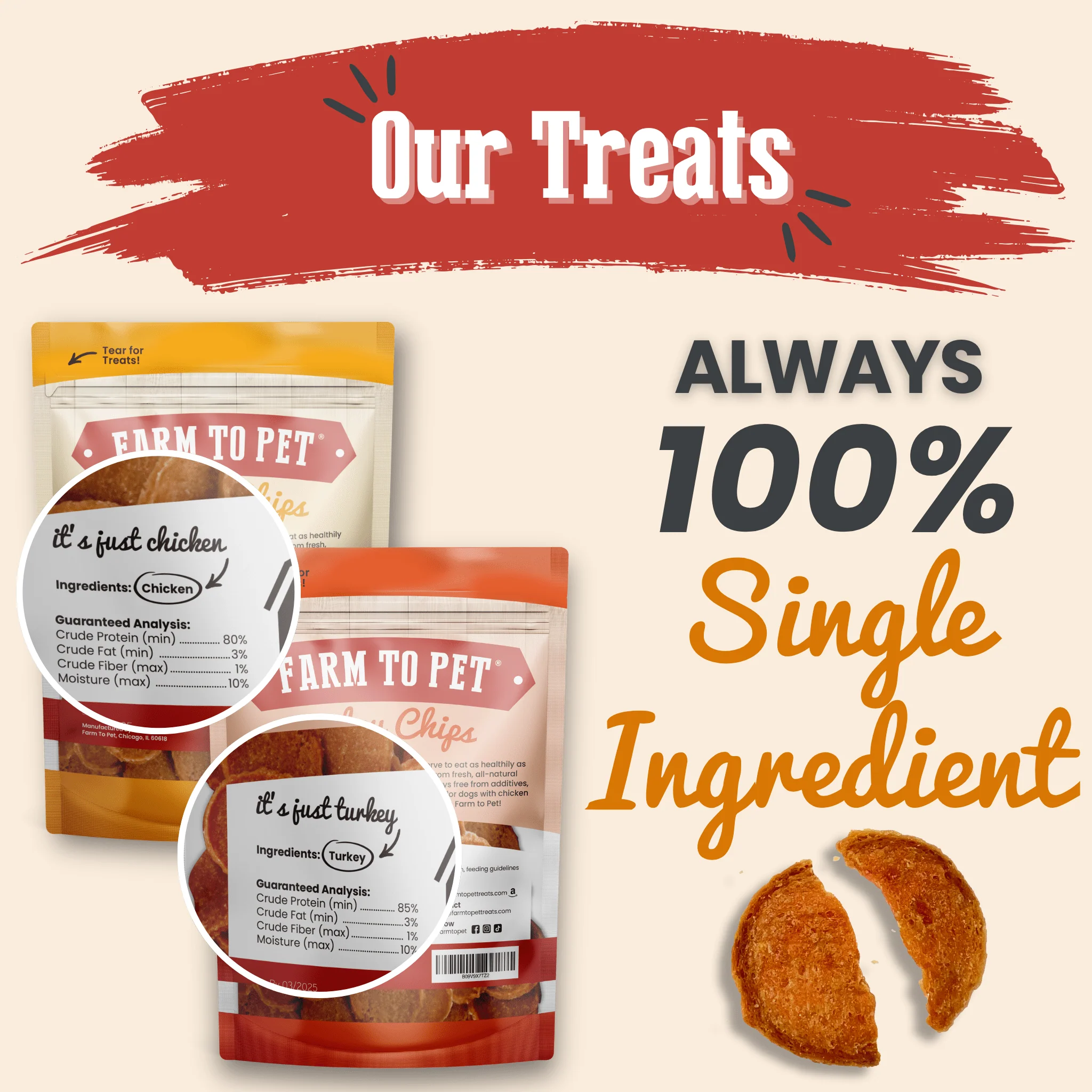 Turkey & Chicken Chip Dog Treat Duo | Single-Ingredient Poultry Treats for Dogs - Image 2