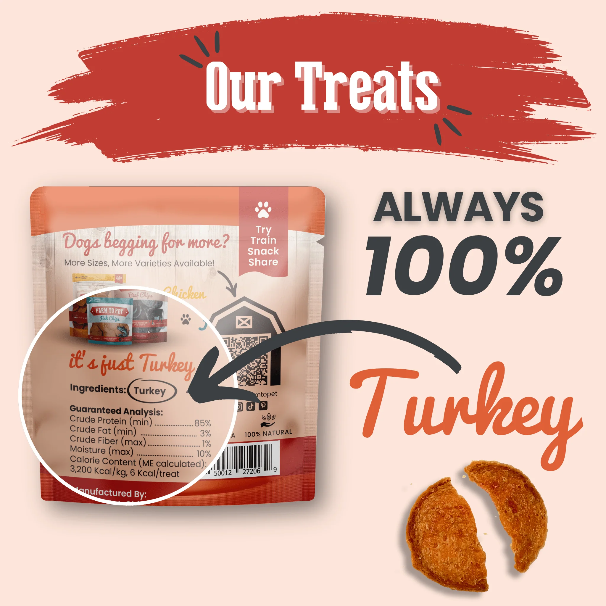 Turkey Chips Snack Pack Bundles | Low Allergen Treats for Training - Image 18