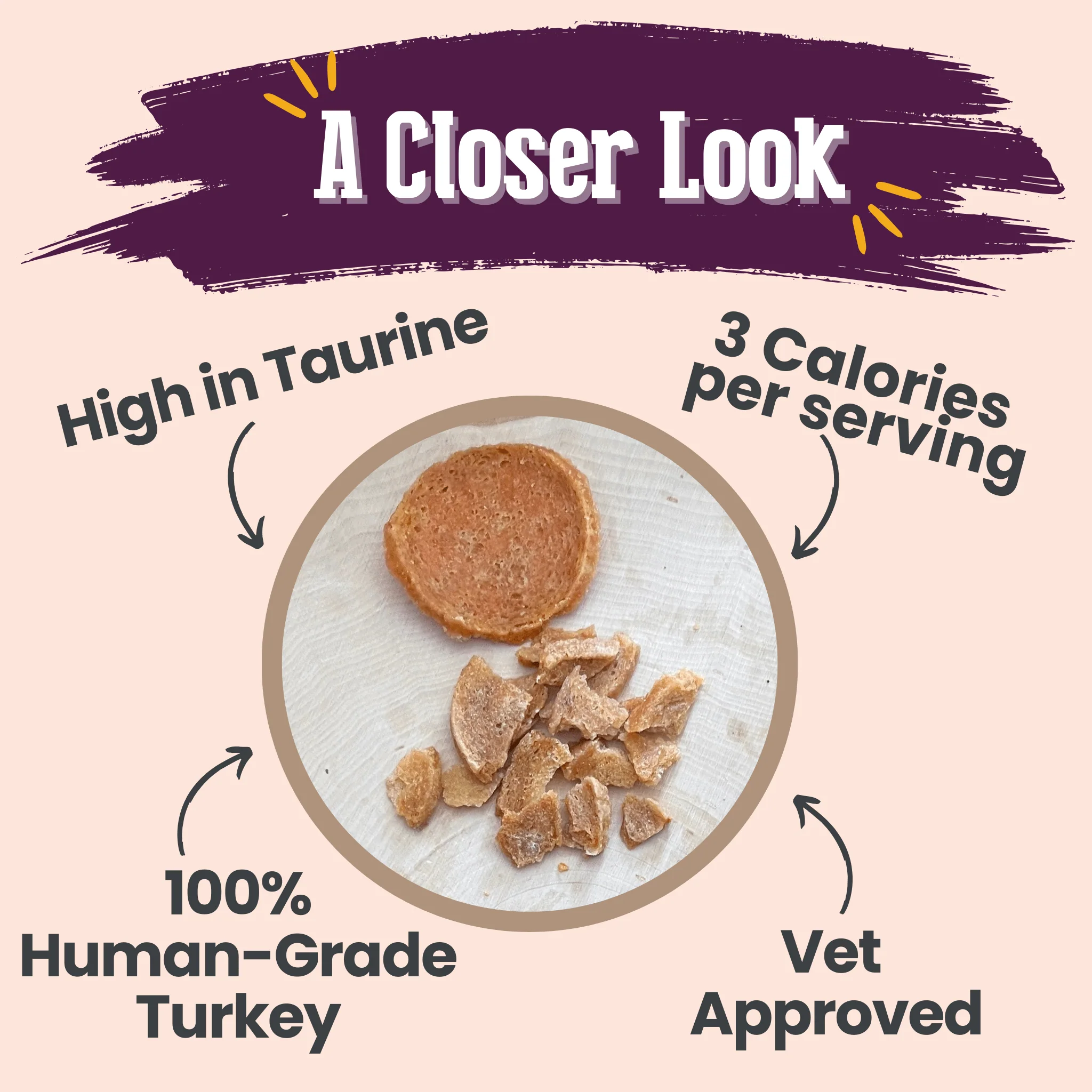 Turkey Crumbles for Cats | Grain-Free Cat Treats - Image 6