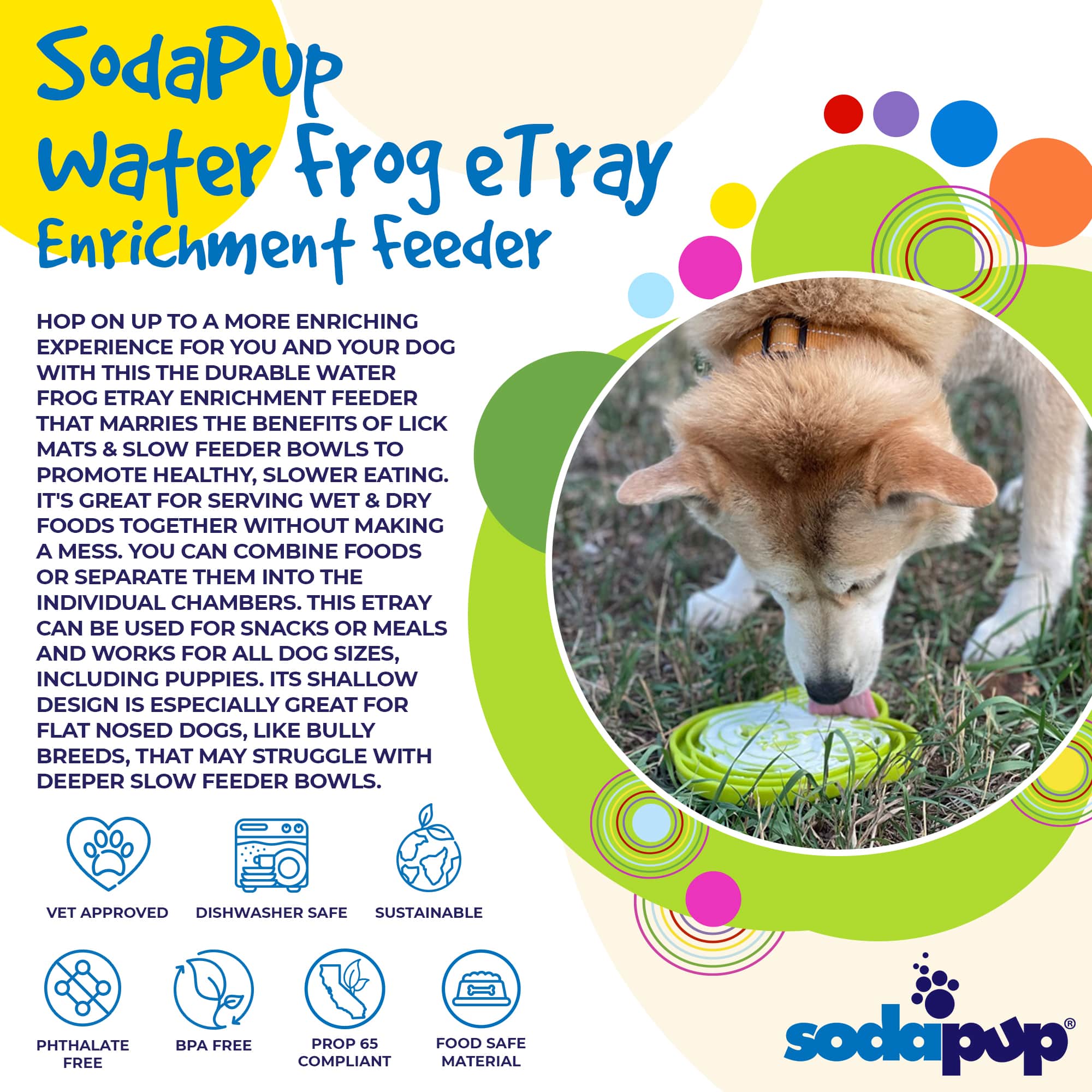Water Frog eTray - Shallow Slow Feeder Dog Bowl for Enrichment | USA Made - Image 3