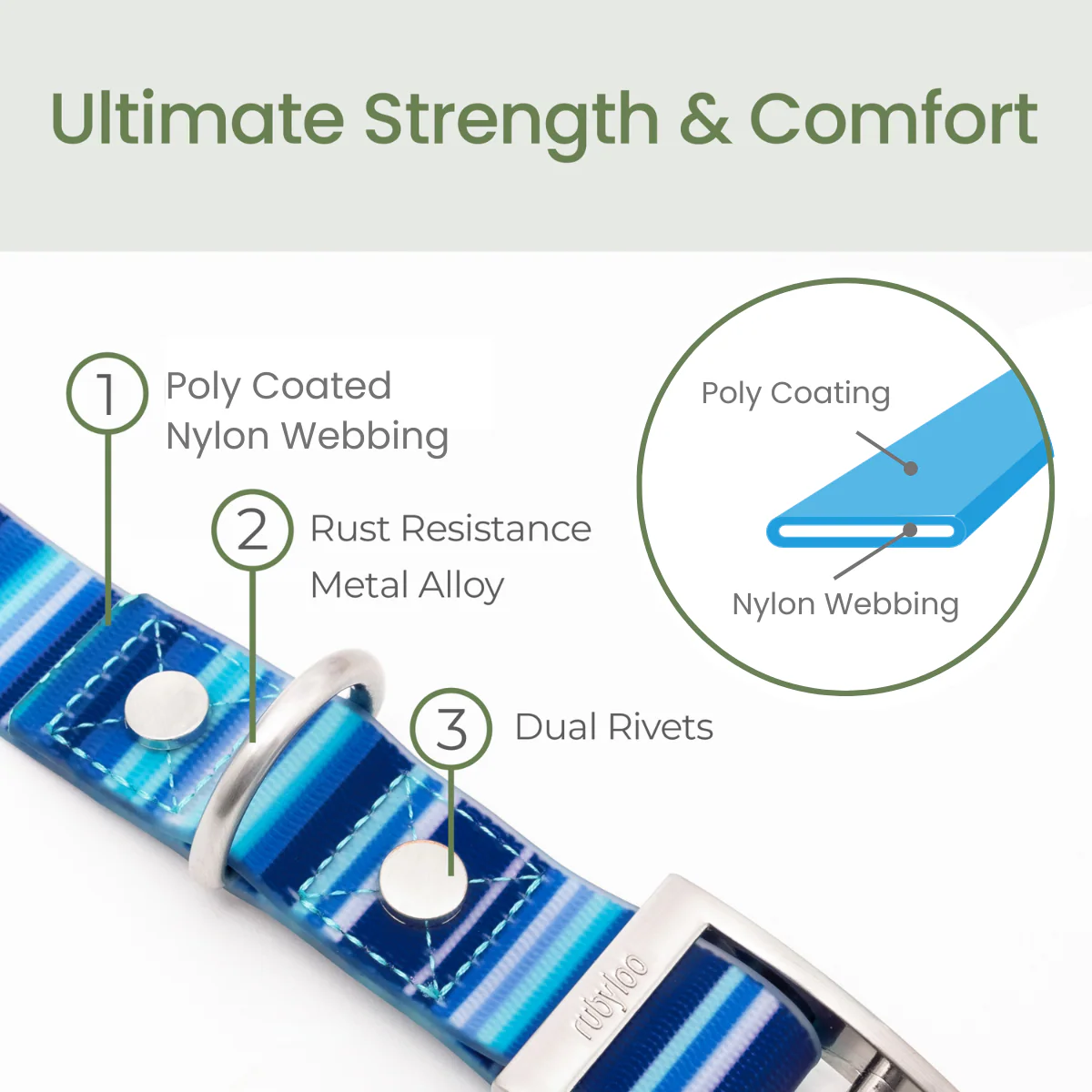 Waterproof Dog Collars – Washable Dog Collar, Stink-Proof & Durable - Image 2