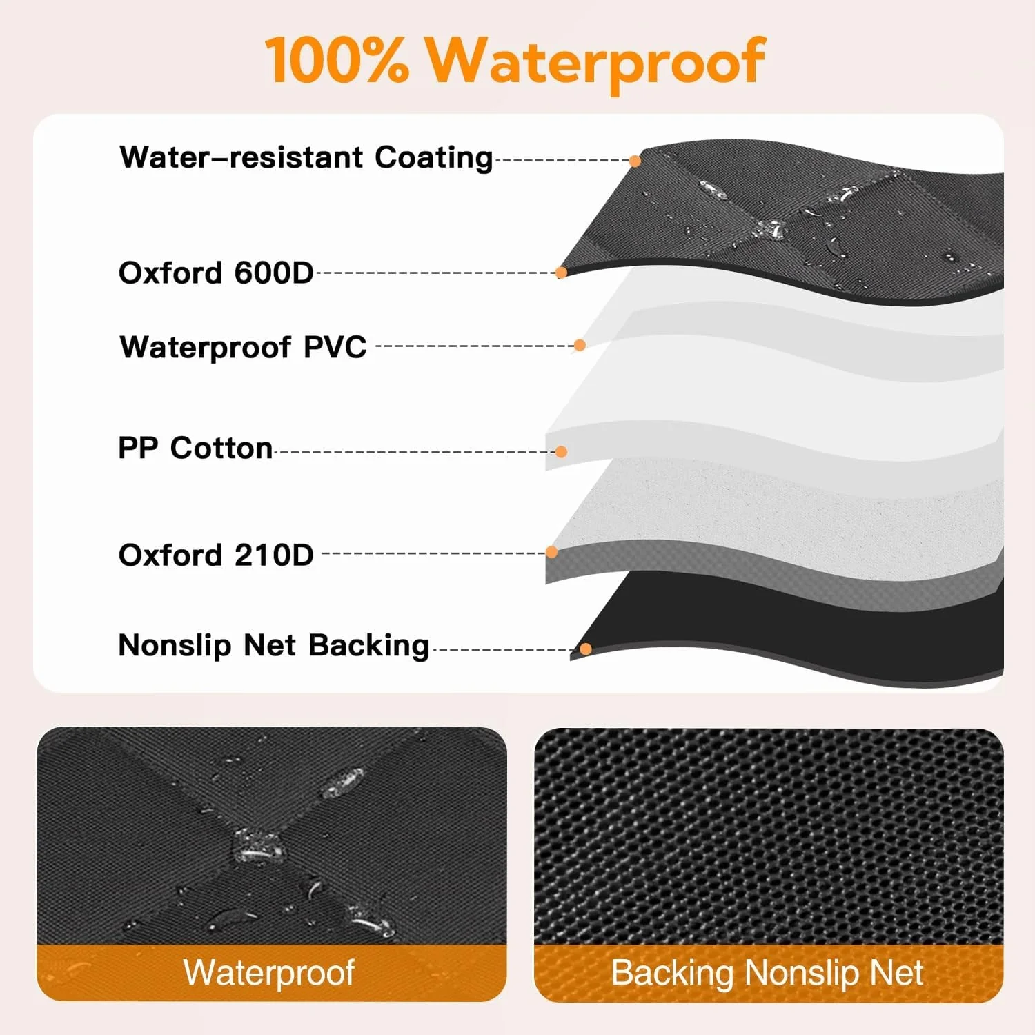 Waterproof Dog Cover for Back seat - Image 3