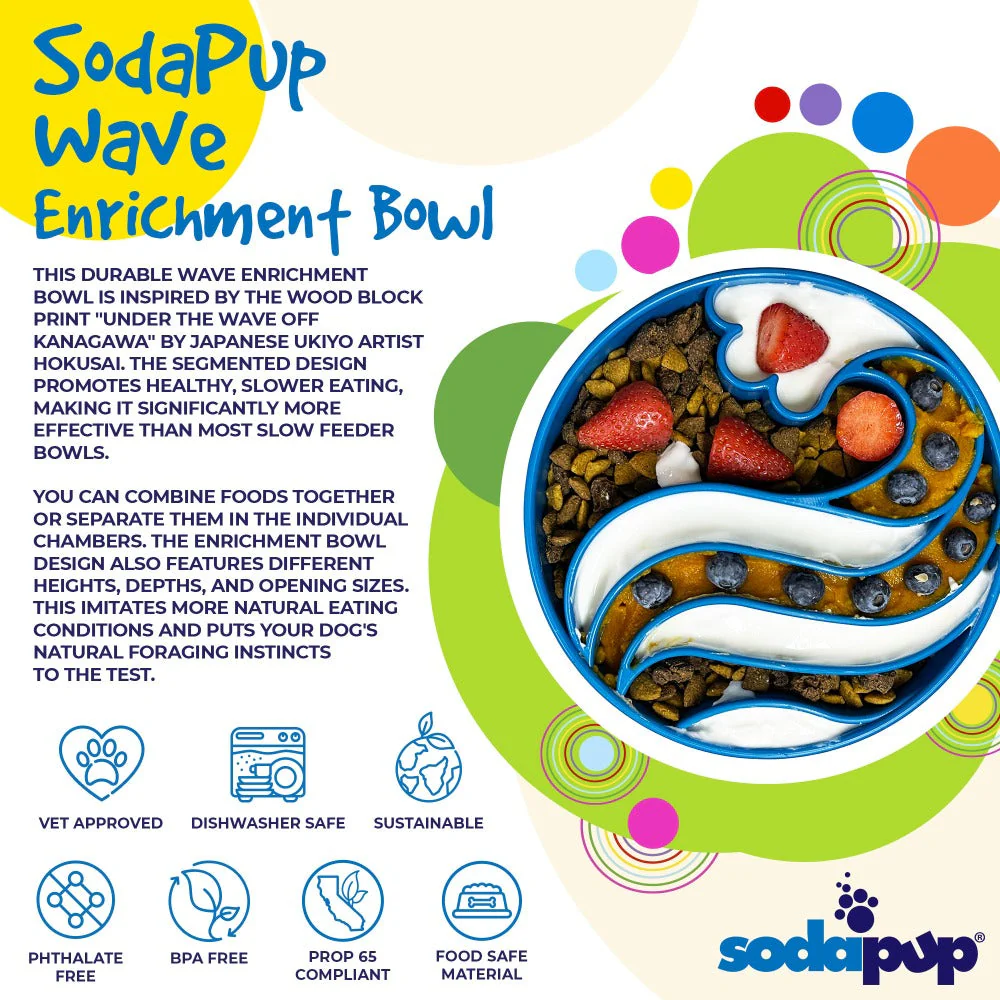 Wave eBowl Deep Slow Feeder Dog Bowl for Enrichment | Made in USA - Image 3