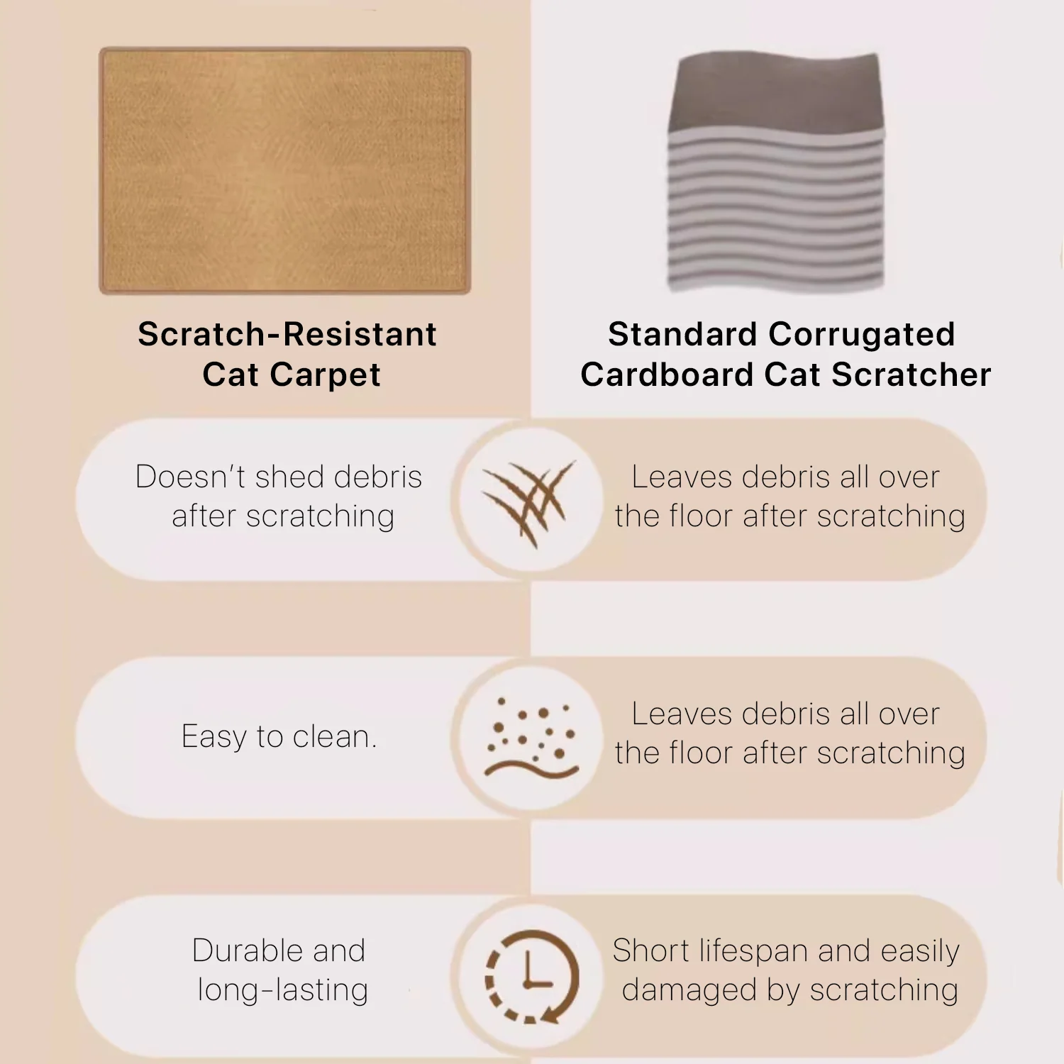 Wear-Resistant Sisal Cat Scratching Mat - Image 4