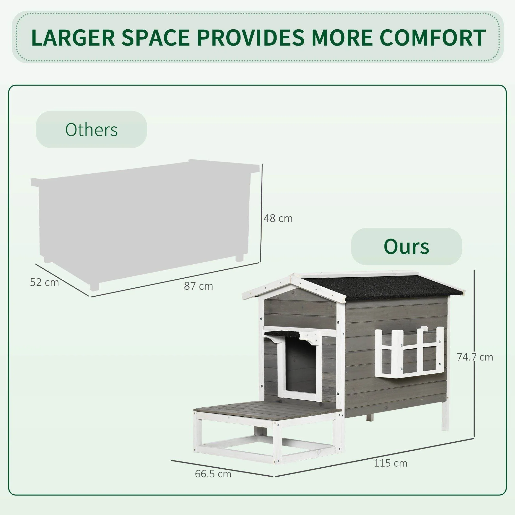 Weatherproof Outdoor Cat House with Porch & Escape Door - Feral Cat Shelter with Plant Stand | Dark Grey/White Wood Construction - Image 4
