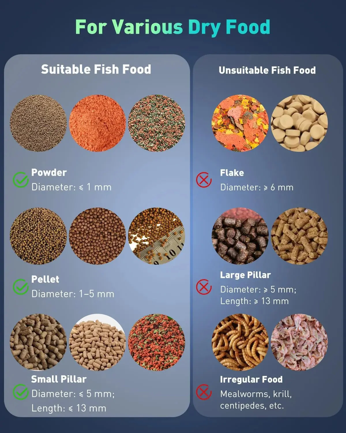 WiFi Automatic Fish Feeder with Camera App Control Moisture Proof 230ML - Image 7