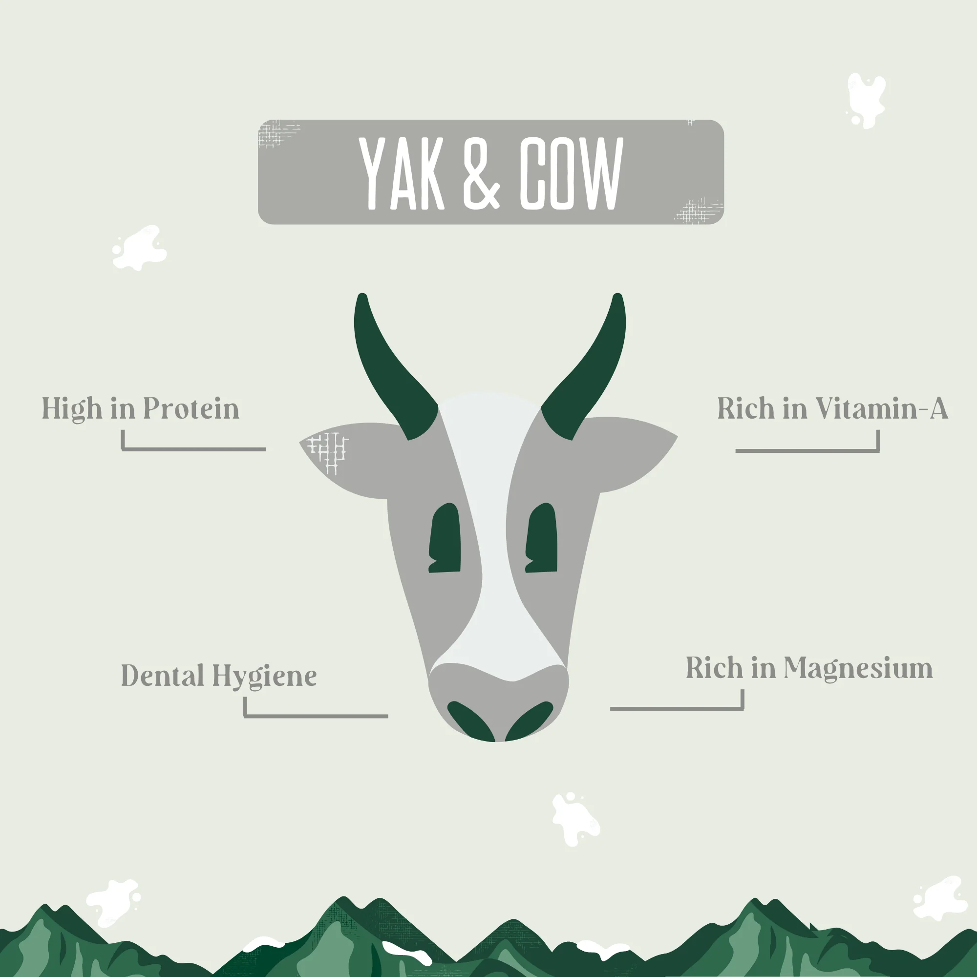 Yak and Cow Cheese Chews for Dogs - Image 2